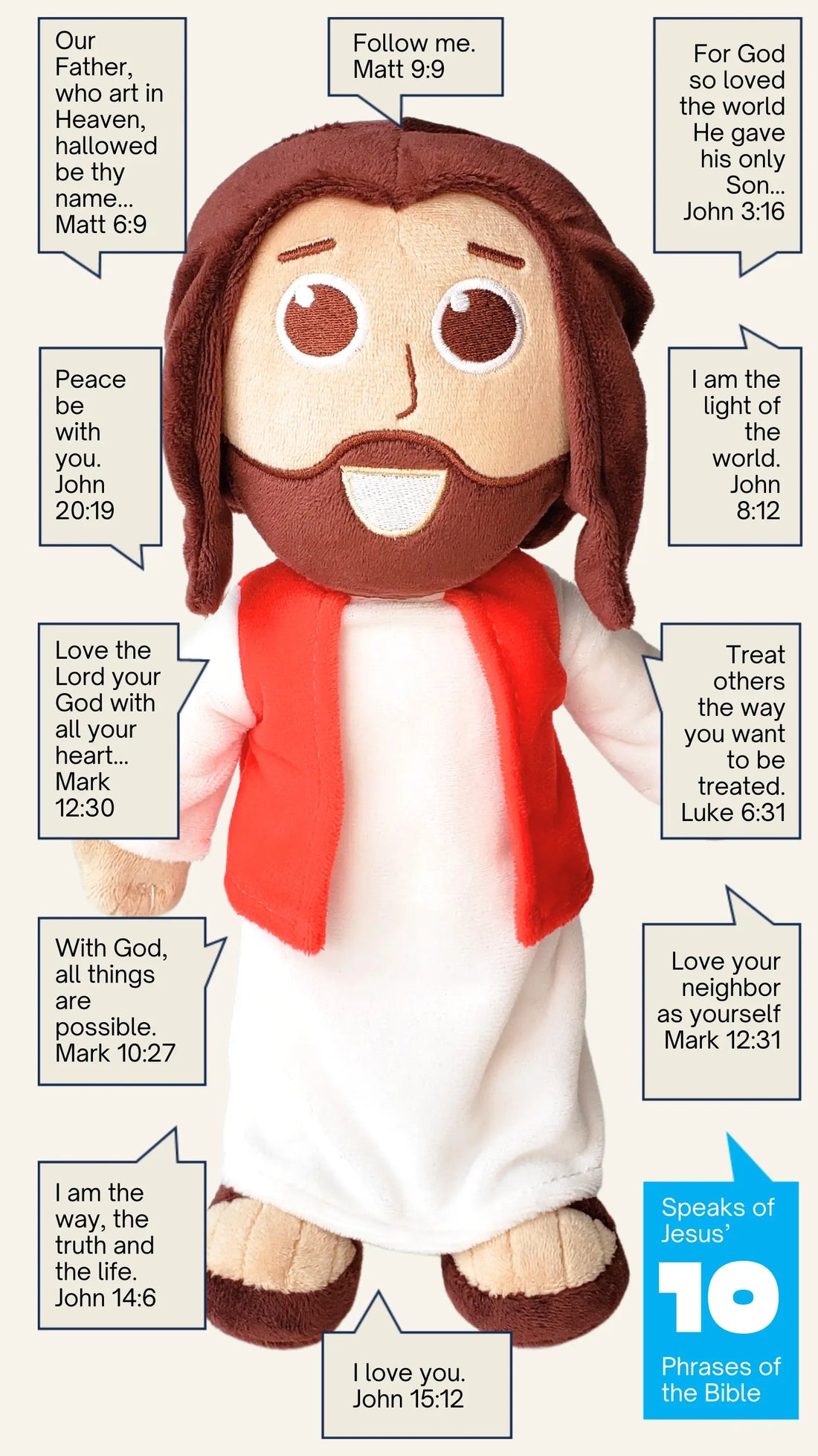 The Talking Jesus Doll - The Plush Jesus Doll that speaks 10 Bible Verses.