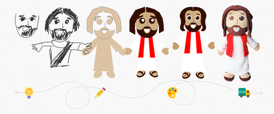 Gab features Talking Jesus Doll in blog.