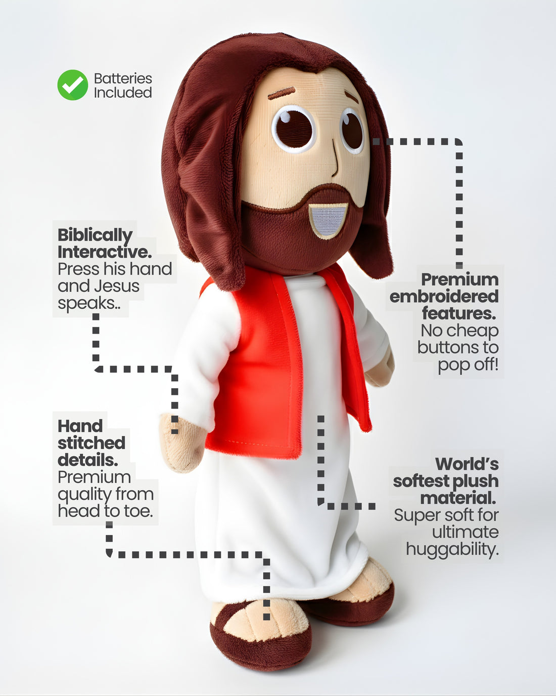 The Talking Jesus Doll