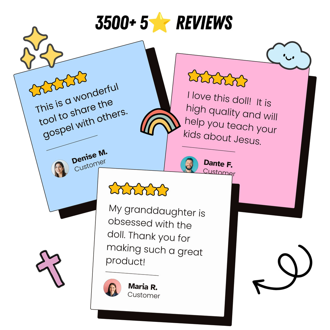 The Talking Jesus Doll is loved by customers with a 4.95* rating..