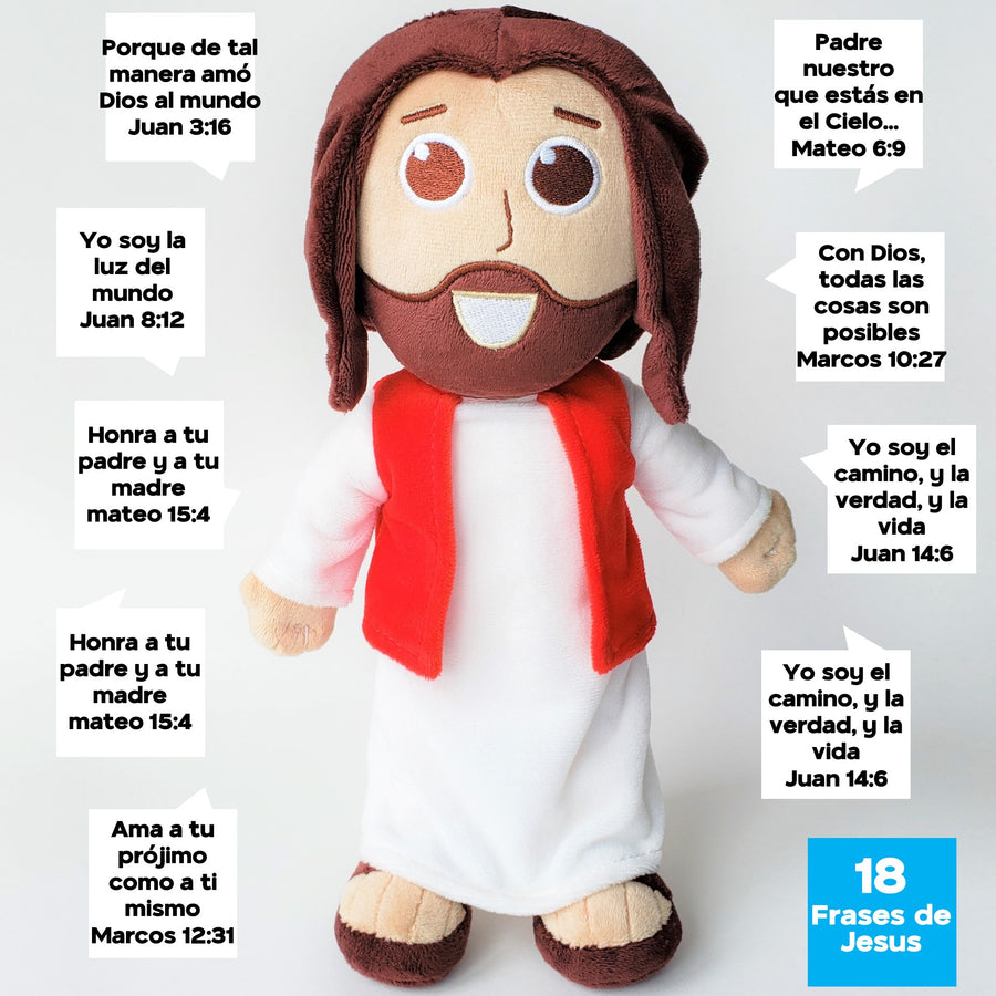El Muñeco de Jesus Parlante