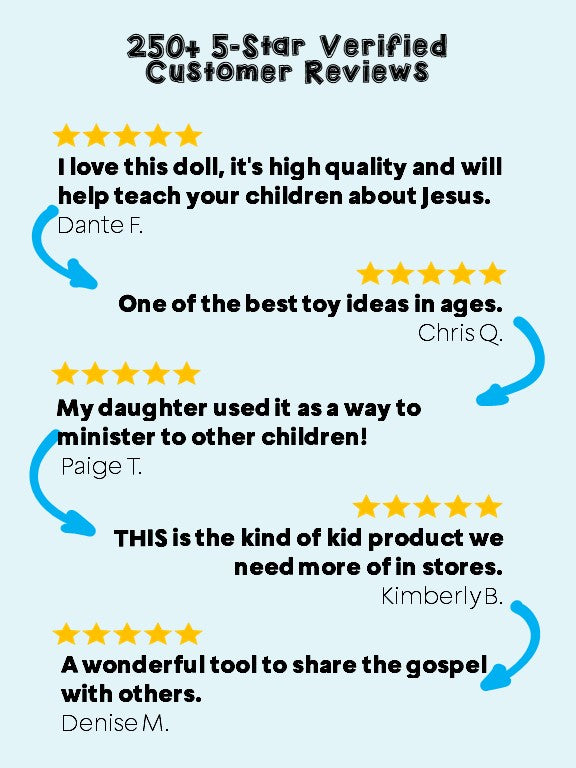 The Talking Jesus Doll is loved by thousands of customers.  Rated 4.995 stars by verified customers.  Perfect gift idea for Easter, Birthdays, Baptisms, Confirmation, Christenings, and Christmas.  Great Catholic toy gift idea.  Great religious toy gift idea..  Give the eternal gift of Jesus. 